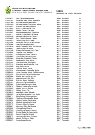 Susam nivel fundamental_-_resultado_final_(2015-03-31)