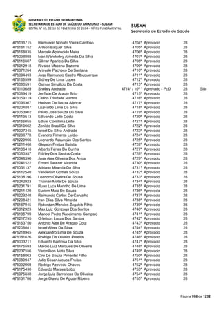 Susam nivel fundamental_-_resultado_final_(2015-03-31)