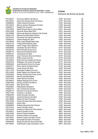Susam nivel fundamental_-_resultado_final_(2015-03-31)