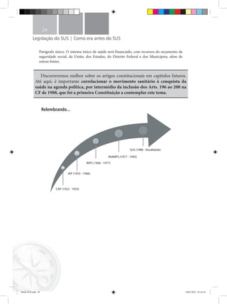Legislação do SUS | Como era antes do SUS
24
Parágrafo único. O sistema único de saúde será financiado, com recursos do orçamento da
seguridade social, da União, dos Estados, do Distrito Federal e dos Municípios, além de
outras fontes.
Discorreremos melhor sobre os artigos constitucionais em capítulos futuros.
Até aqui, é importante correlacionar o movimento sanitário à conquista da
saúde na agenda política, por intermédio da inclusão dos Arts. 196 ao 200 na
CF de 1988, que foi a primeira Constituição a contemplar este tema.
Relembrando...
CAP (1923 - 1933)
IAP (1933 - 1966)
INPS (1966 - 1977)
INAMPS (1977 - 1993)
SUS (1988 - Atualidade)
Miolo SUS.indd 24 18/07/2015 01:23:16
 