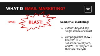 Email
WHAT IS EMAIL MARKETING?
BLAST! Good email marketing:
● extends beyond any
single standalone blast
● campaigns that ...