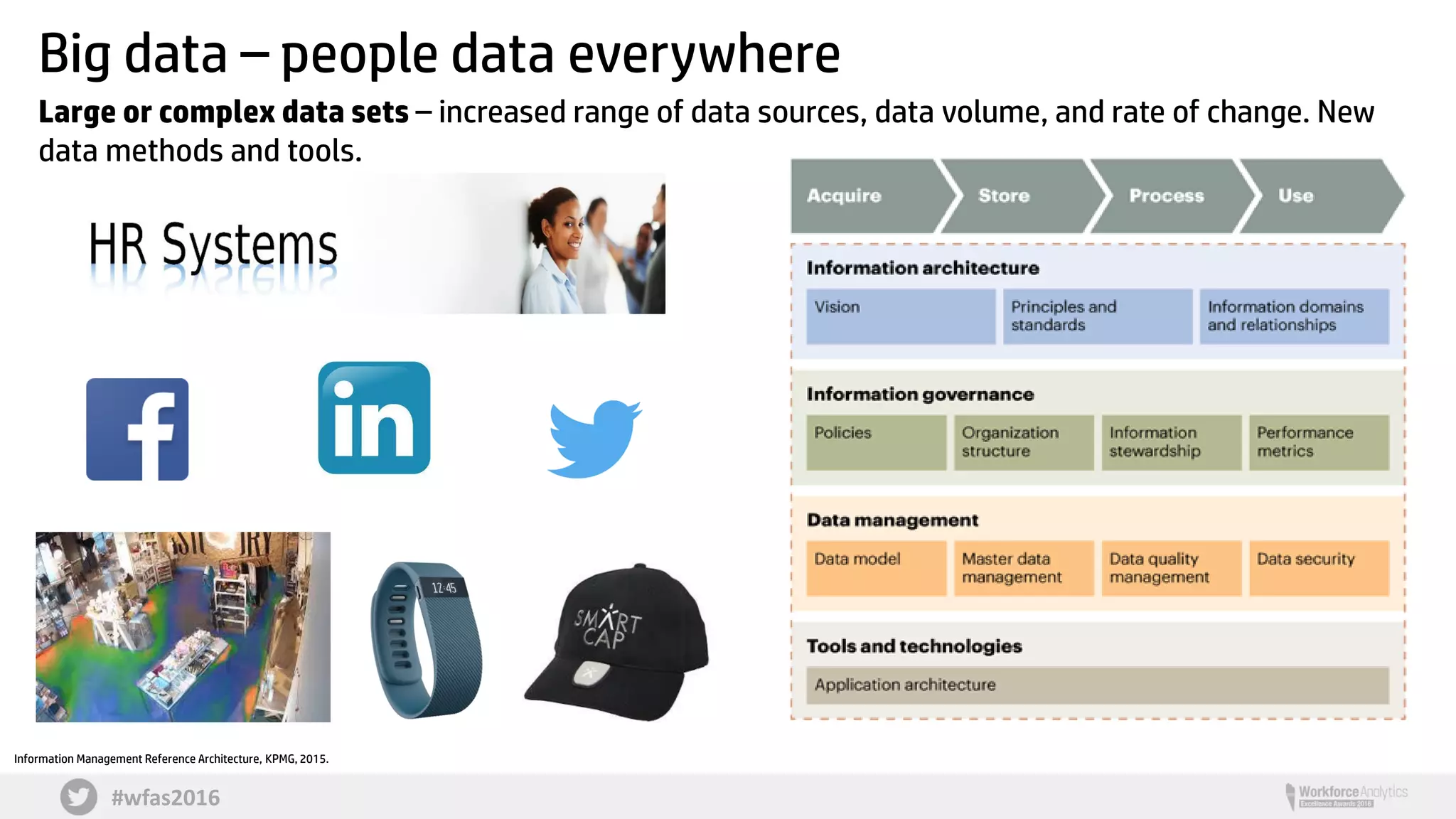 #wfas2016
Big data – people data everywhere
Large or complex data sets – increased range of data sources, data volume, and rate of change. New
data methods and tools.
Information Management Reference Architecture, KPMG, 2015.
 