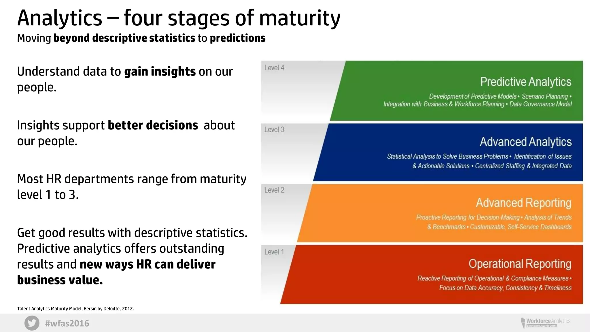 #wfas2016
Analytics – four stages of maturity
Moving beyond descriptive statistics to predictions
Talent Analytics Maturity Model, Bersin by Deloitte, 2012.
Understand data to gain insights on our
people.
Insights support better decisions about
our people.
Most HR departments range from maturity
level 1 to 3.
Get good results with descriptive statistics.
Predictive analytics offers outstanding
results and new ways HR can deliver
business value.
 