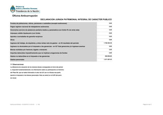 11 Observaciones
La diferencia de valuación de los mismos bienes consignados al inicio del períod
o, responde fundamentalmente a la información sobre su participación en Dominio
del Plata SA, que se había informado al valor de 0,01 por no tributar esa partic
ipación el impuesto a los bienes personales. Esto se aclaró en la DJPI del perío
do inicial.
Fondos de jubilaciones, retiros, pensiones o subsidios (excepto autónomos) 0,00
Pagos regimen nacional de trabajadores autónomos 0,00
Honorarios servicio de asistencia sanitaria medica y paramedica (con limite 5% de renta neta) 0,00
Intereses crédito hipotecario (con límite) 0,00
Aportes a sociedades de garantía reciproca 0,00
Otros 0,00
Ingresos del trabajo, de alquileres y otras rentas neto de gastos - en IG resultado del período 1.755.354,35
Ingresos no alcanzados por el impuesto a las ganancias - en IG Total ganancias y/o ingresos exentos 0,00
Bienes recibidos por herencia, legado o donación 0,00
Importes deducidos impositivamente que no implican erogaciones de fondos 0,00
Gastos no deducibles en el impuesto a las ganancias 200.000,00
Gastos personales 1.017.397,43
Página 6 de 6Fecha de Emisión: 31/05/2016 14:03:53 v: 104
Oficina Anticorrupción
DECLARACION JURADA PATRIMONIAL INTEGRAL DE CARACTER PUBLICO
 