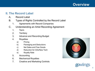 Business and contracts in the recording and music publishing industry ...