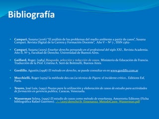 Bibliografía
 Campari, Susana (2016) “El análisis de los problemas del medio ambiente a partir de casos”, Susana
Campari. Revista Digital de la Carrera y Formación Docente”, Año V – Nº 7 , ISSN 2362-
 Campari, Susana (2005) Enseñar derecho pensando en el profesional del siglo XXI., Revista Academia.
Año II, Nº 5, Facultad de Derecho. Universidad de Buenos Aires.
 Gaillard, Roger, (1984) Búsqueda, selección y redacción de casos, Ministerio de Educación de Francia.
Traducción de la Prof. Cristina A. Seró de Bottinelli, Buenos Aires.
 Gordillo, Agustín,(1998) El método en derecho, se puede consultar es en www.gordillo.com.ar
 Mucchielli, Roger (1979) la méthode des cas La técnica de Pigors: el incidente crítico , Editions Esf,
París.
 Tesoro, José Luis, (1992) Pautas para la utilización y elaboración de casos de estudio para actividades
de formación en gerencia publica, Caracas, Venezuela.
 Wasserman Selma, (1995) El estudio de casos como método de enseñanza, Amorrortu Editores (Ficha
bibliográfica Rafael Guerrero). ....2015derechob_Ensenanza_MetodoCasos_Wasserman.pdf
 