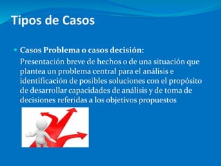 Tipos de Casos
 Casos Problema o casos decisión:
Presentación breve de hechos o de una situación que
plantea un problema central para el análisis e
identificación de posibles soluciones con el propósito
de desarrollar capacidades de análisis y de toma de
decisiones referidas a los objetivos propuestos
 