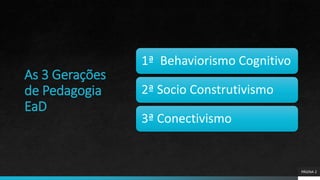 As 3 Gerações
de Pedagogia
EaD
PÁGINA 2
1ª Behaviorismo Cognitivo
2ª Socio Construtivismo
3ª Conectivismo
 
