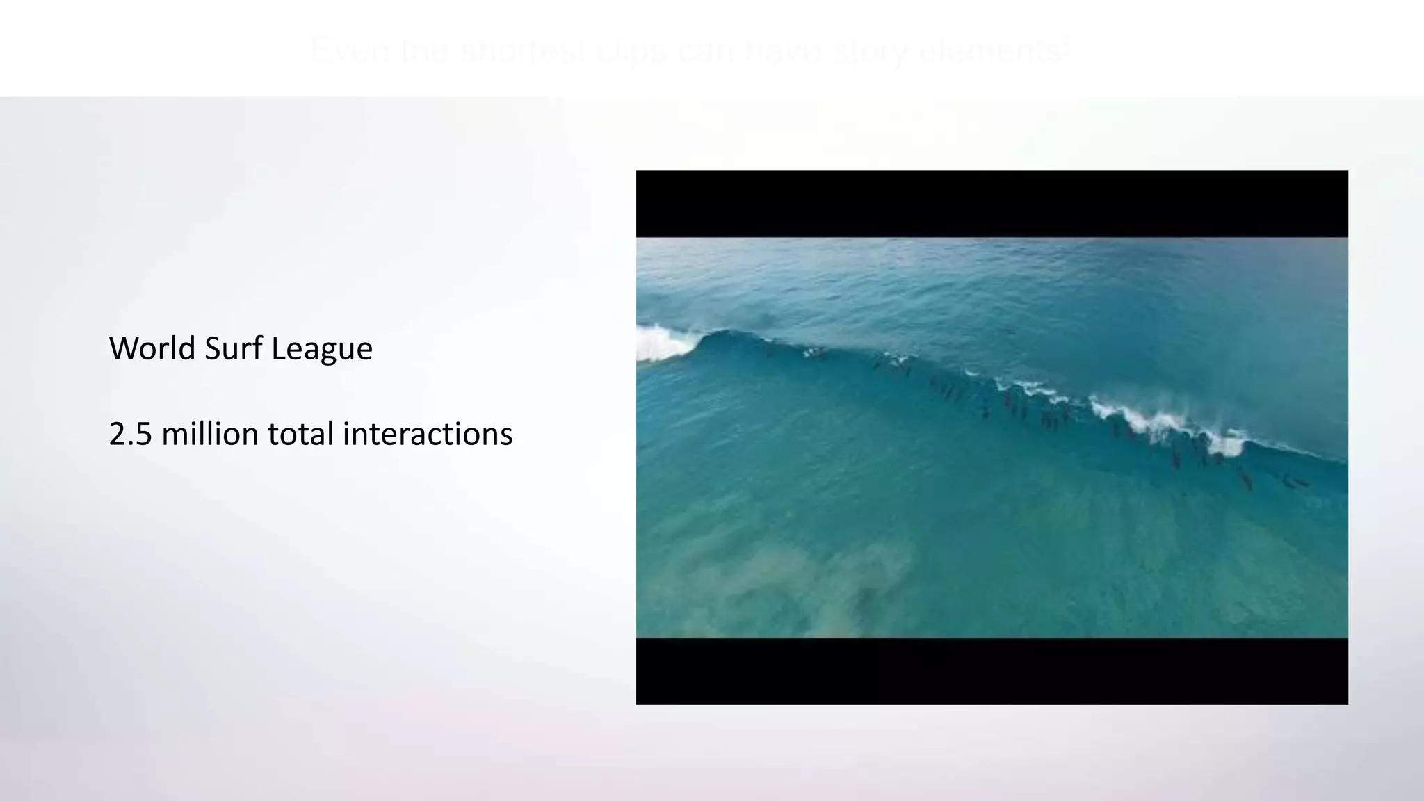 Even the shortest clips can have story elements!
World Surf League
2.5 million total interactions
 