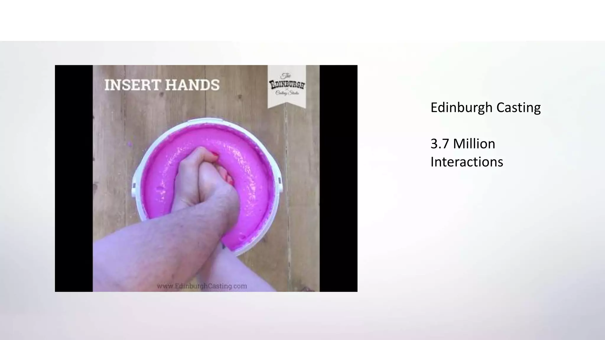 Set your product in the context of a story
Edinburgh Casting
3.7 Million
Interactions
 