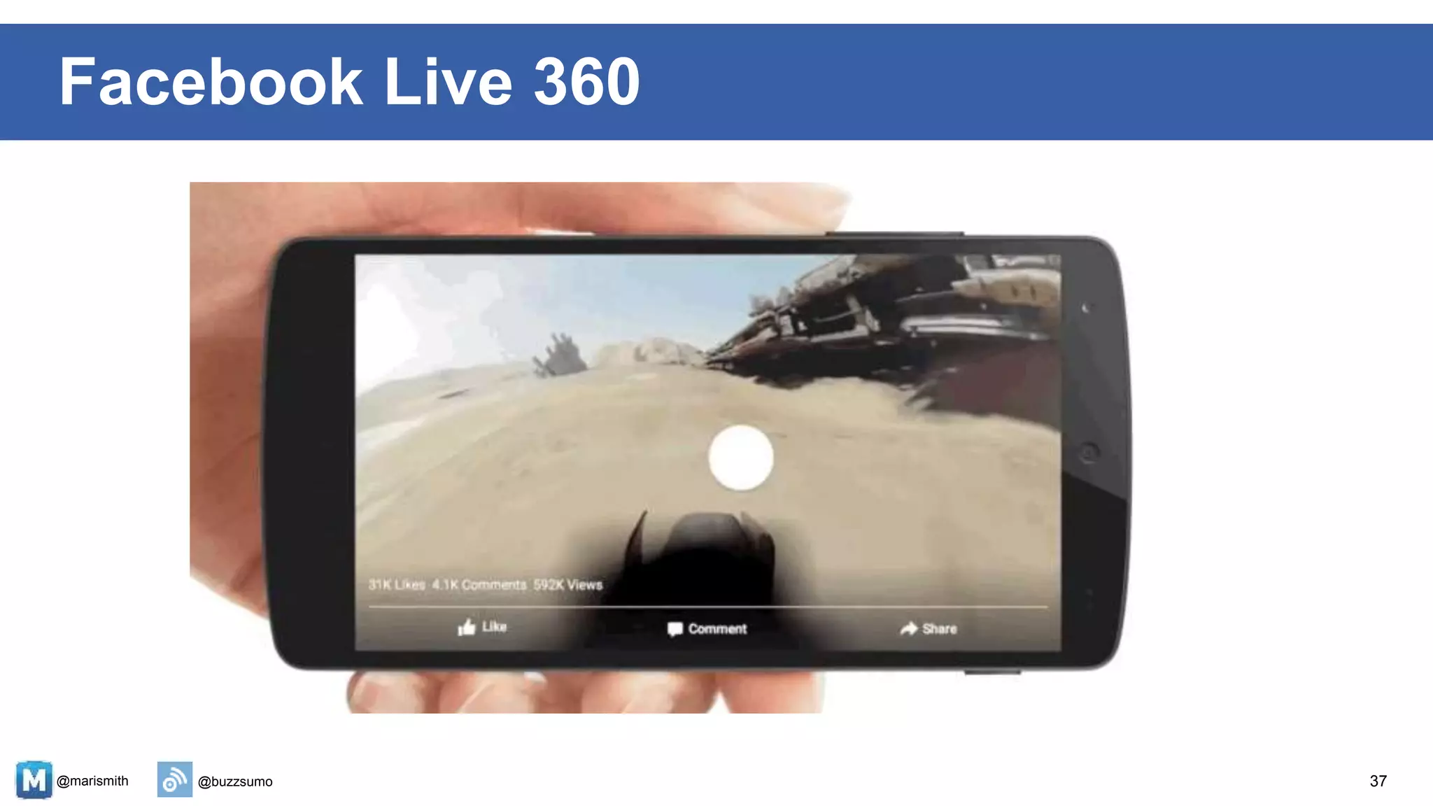 @marismith @buzzsumo 37
Facebook Live 360
 