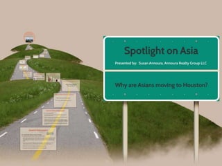 International 101 - Spotlight on Asia (Susan Annoura)