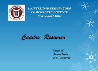 Integrante:
Susana Varela
C.I.: 14648924
UNIVERSIDAD FERMIN TORO
COMPONENTE DOCENTE
UNIVERSITARIO
 