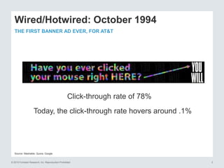 © 2015 Forrester Research, Inc. Reproduction Prohibited 3
Wired/Hotwired: October 1994
Source: Mashable; Quora; Google
THE FIRST BANNER AD EVER, FOR AT&T
Click-through rate of 78%
Today, the click-through rate hovers around .1%
 