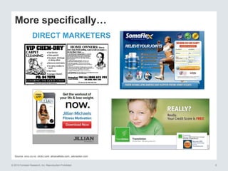 © 2015 Forrester Research, Inc. Reproduction Prohibited 5
More specifically…
Source: orco.co.nz; clickz.com; alicecallista.com;; adcracker.com
DIRECT MARKETERS
 