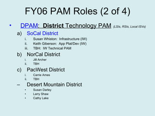 FY06 PAM Roles (2 of 4) DPAM :  District  Technology PAM   (LSIs, RSIs, Local ISVs) SoCal District Susan Whiston:  Infrastructure (IW) Keith Giberson:  App Plat/Dev (IW) TBH:  IW Technical PAM NorCal District Jill Archer  TBH PacWest District Carrie Ames TBH Desert Mountain District   Susan Darley Larry Shaw Cathy Lake 