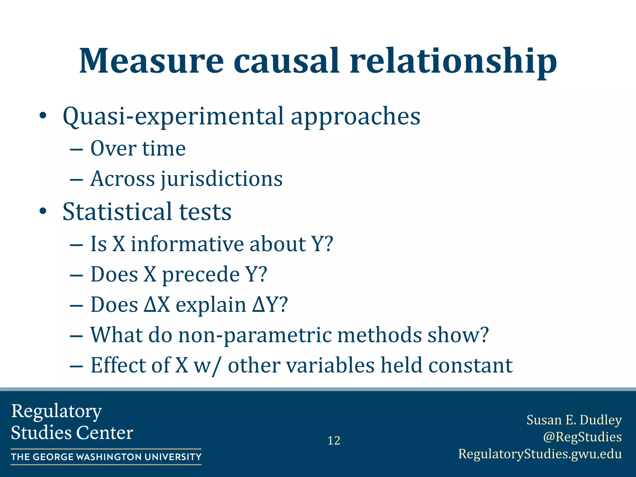 Susan E. Dudley
@RegStudies
RegulatoryStudies.gwu.edu
Measure causal relationship
• Quasi-experimental approaches
– Over time
– Across jurisdictions
• Statistical tests
– Is X informative about Y?
– Does X precede Y?
– Does ∆X explain ∆Y?
– What do non-parametric methods show?
– Effect of X w/ other variables held constant
12
 