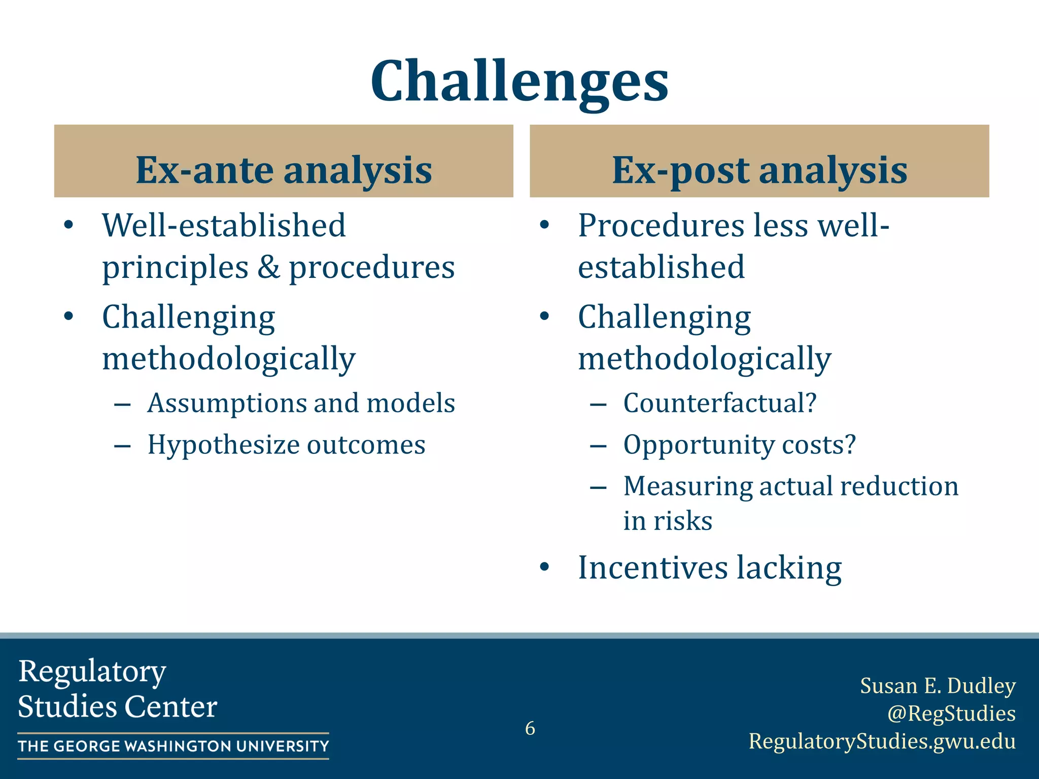 Susan E. Dudley
@RegStudies
RegulatoryStudies.gwu.edu
Challenges
Ex-ante analysis
• Well-established
principles & procedures
• Challenging
methodologically
– Assumptions and models
– Hypothesize outcomes
Ex-post analysis
• Procedures less well-
established
• Challenging
methodologically
– Counterfactual?
– Opportunity costs?
– Measuring actual reduction
in risks
• Incentives lacking
6
 
