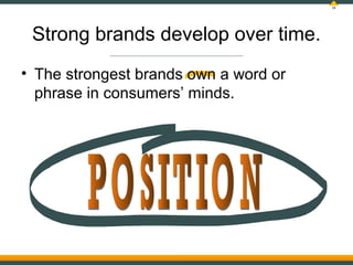 14




 Strong brands develop over time.
• The strongest brands own a word or
  phrase in consumers’ minds.
 