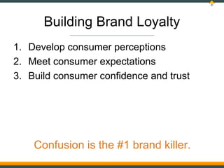 20




      Building Brand Loyalty
1. Develop consumer perceptions
2. Meet consumer expectations
3. Build consumer confid...