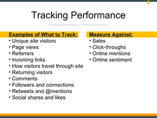 58




          Tracking Performance
Examples of What to Track:           Measure Against:
• Unique site visitors        ...