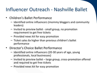 Influencer Outreach - Nashville Ballet
• Children’s Ballet Performance
   – Identified online influencers (mommy bloggers ...