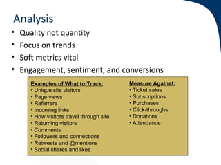 Analysis
•   Quality not quantity
•   Focus on trends
•   Soft metrics vital
•   Engagement, sentiment, and conversions
  ...