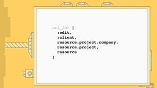 cimon.io
url_for [
:edit,
:client,
resource.project.company,
resource.project,
resource
]
 