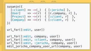 susanin({
[:client] => ->(_) { [:jericho] },
[User] => ->(r) { [r.company, r] },
[Project] => ->(r) { [:client, r] },
[Company] => ->(r) { [:client, r] },
})
url_for([:edit, user])
url_for([:edit, company, user])
url_for([:edit, :client, company, user])
url_for([:edit, :jericho, company, user])
edit_jericho_company_user_url(company, user)
 