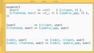 susanin({
[User] => ->(r) { [:client, r] },
[:frontend, User] => ->(_, r) { [:public_app, r] },
})
[user] => [:client, use...