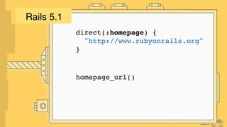 cimon.io
Rails 5.1
direct(:homepage) {
"http://www.rubyonrails.org"
}
homepage_url()
 