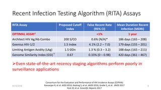 Recent Infection Testing Algorithm Rita Testing for Acute HIV and Early Initiation of ART | PDF