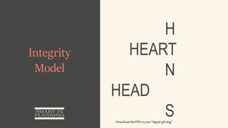 Integrity
Model
HEAD
H
N
S
HEART
Download the PDF in your“digital gift bag”
 