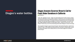 INBOUND15
Diageo’s water bottles
 