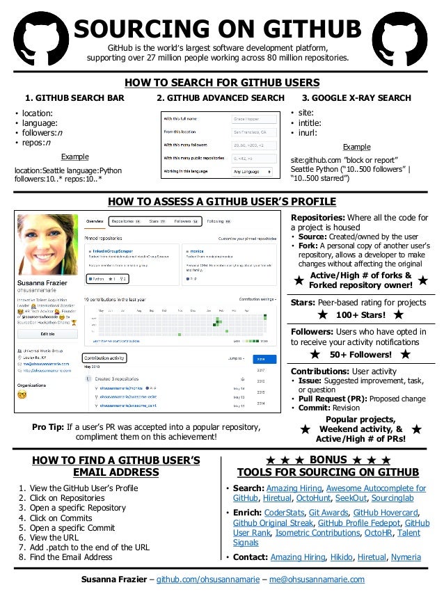 Susanna Frazier 1 Pager Sourcing On Git Hub