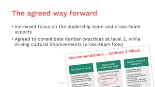 The agreed way forward
• Increased focus on the leadership team and cross-team
aspects
• Agreed to consolidate Kanban prac...