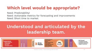 Which level would be appropriate?
Kanban Eurasia - flow.hamburg GbR © 2020 40
Need: Predictability!
Need: Actionable metri...