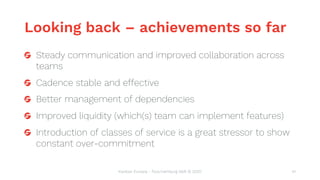 Looking back – achievements so far
Steady communication and improved collaboration across
teams
Cadence stable and effecti...