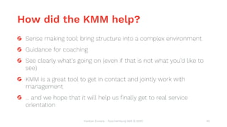How did the KMM help?
Sense making tool: bring structure into a complex environment
Guidance for coaching
See clearly what...
