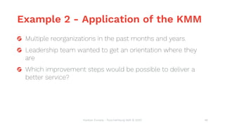 Example 2 - Application of the KMM
Multiple reorganizations in the past months and years.
Leadership team wanted to get an...