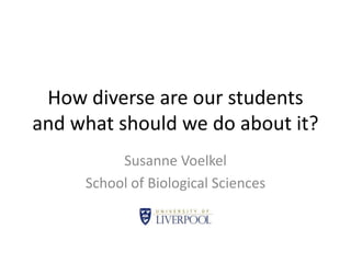 How diverse are our students and what should we do about it? Susanne Voelkel School of Biological Sciences 