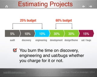 Estimating Projects 
25% budget 60% budget 
5%" 10"% 10"% 30% 30"% 15% 
audit 
discovery engineering development design/theme uat / bugs 
You burn the time on discovery, 
engineering and uat/bugs whether 
you charge for it or not. 
susan@drupalanywhere.com Susan Rust / DrupalCon Amsterdam / 2014 
 