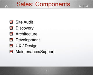 Sales: Components 
Site Audit" 
Discovery" 
Architecture" 
Development" 
UX / Design" 
Maintenance/Support 
32 
 