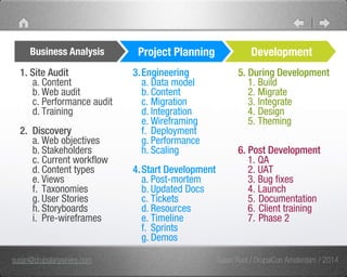 Business Analysis Project Planning Development 
1. Site Audit 
a. Content 
b. Web audit 
c. Performance audit 
d. Training 
2. Discovery 
a. Web objectives 
b. Stakeholders 
c. Current workflow 
d. Content types 
e. Views 
f. Taxonomies 
g. User Stories 
h. Storyboards 
i. Pre-wireframes 
" 
" 
3. Engineering 
a. Data model 
b. Content 
c. Migration 
d. Integration 
e. Wireframing 
f. Deployment 
g. Performance 
h. Scaling 
" 
4. Start Development 
a. Post-mortem 
b. Updated Docs 
c. Tickets 
d. Resources 
e. Timeline 
f. Sprints 
g. Demos 
5. During Development 
1. Build 
2. Migrate 
3. Integrate 
4. Design 
5. Theming 
" 
" 
6. Post Development 
1. QA 
2. UAT 
3. Bug fixes 
4. Launch 
5. Documentation 
6. Client training 
7. Phase 2 
susan@drupalanywhere.com Susan Rust / DrupalCon Amsterdam / 2014 
 