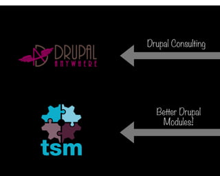 Drupal Consulting 
Better Drupal 
Modules! 
