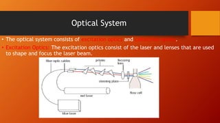 Optical System
• The optical system consists of excitation optics and collection optics.
• Excitation Optics: The excitation optics consist of the laser and lenses that are used
to shape and focus the laser beam.
 