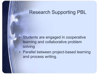 Research Supporting PBLStudents are engaged in cooperative learning and collaborative problem solvingParallel between project-based learning and process writing.