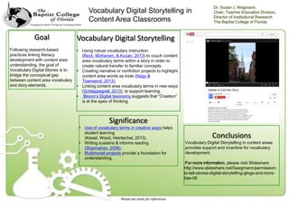 Logo

Goal
Following research-based
practices linking literacy
development with content area
understanding, the goal of
Vocabulary Digital Stories is to
bridge the conceptual gap
between content area vocabulary
and story elements.

Vocabulary Digital Storytelling in
Content Area Classrooms

Dr. Susan J. Wegmann,
Chair, Teacher Education Division,
Director of Institutional Research
The Baptist College of Florida

Vocabulary Digital Storytelling
• Using robust vocabulary instruction
(Beck, McKeown, & Kucan, 2013) to couch content
area vocabulary terms within a story in order to
create natural transfer to familiar concepts.
• Creating narrative or nonfiction projects to highlight
content area words as tools (Nagy &
Townsend, 2013).
• Linking content area vocabulary terms in new ways
(Schleppegrell, 2013), to support learning.
• Bloom’s Digital taxonomy suggests that “Creation”
is at the apex of thinking.

Add a picture or graph here

Created by Sarah Ford

Significance

• Use of vocabulary terms in creative ways helps
student learning
(Kissel, Wood, Hientschel, 2013).
• Writing sustains & informs reading
(Shannahan, 2006).
• Multimodal projects provide a foundation for
understanding.

Please see notes for references

Conclusions

Vocabulary Digital Storytelling in content areas
provides support and incentive for vocabulary
development.
For more information, please visit Slideshare
http://www.slideshare.net/Swegmann/permissionto-tell-stories-digital-storytelling-glogs-and-morefate-09

 