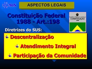 Descentralização Atendimento Integral Participação da Comunidade Constituição Federal 1988 - Art.:198 ASPECTOS LEGAIS Diretrizes do SUS: 