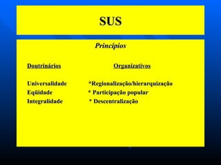 SUS Princípios Doutrinários   Organizativos Universalidade  *Regionalização/hierarquização Eqüidade  * Participação popular Integralidade  * Descentralização 